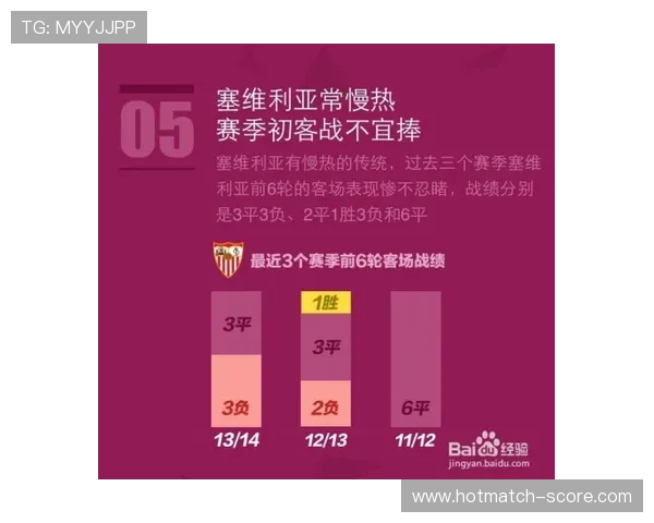 全场波胆包括加时吗 电竞投注避坑指南 全场波胆包括加时吗 电竞投注避坑指南